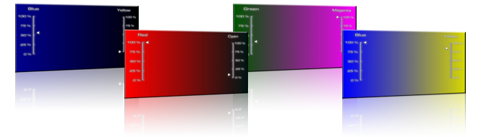 Linear Color Gradients
